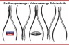 5 x Universalzange Kramponzange - Orthodontic  Universal Plier - KFO